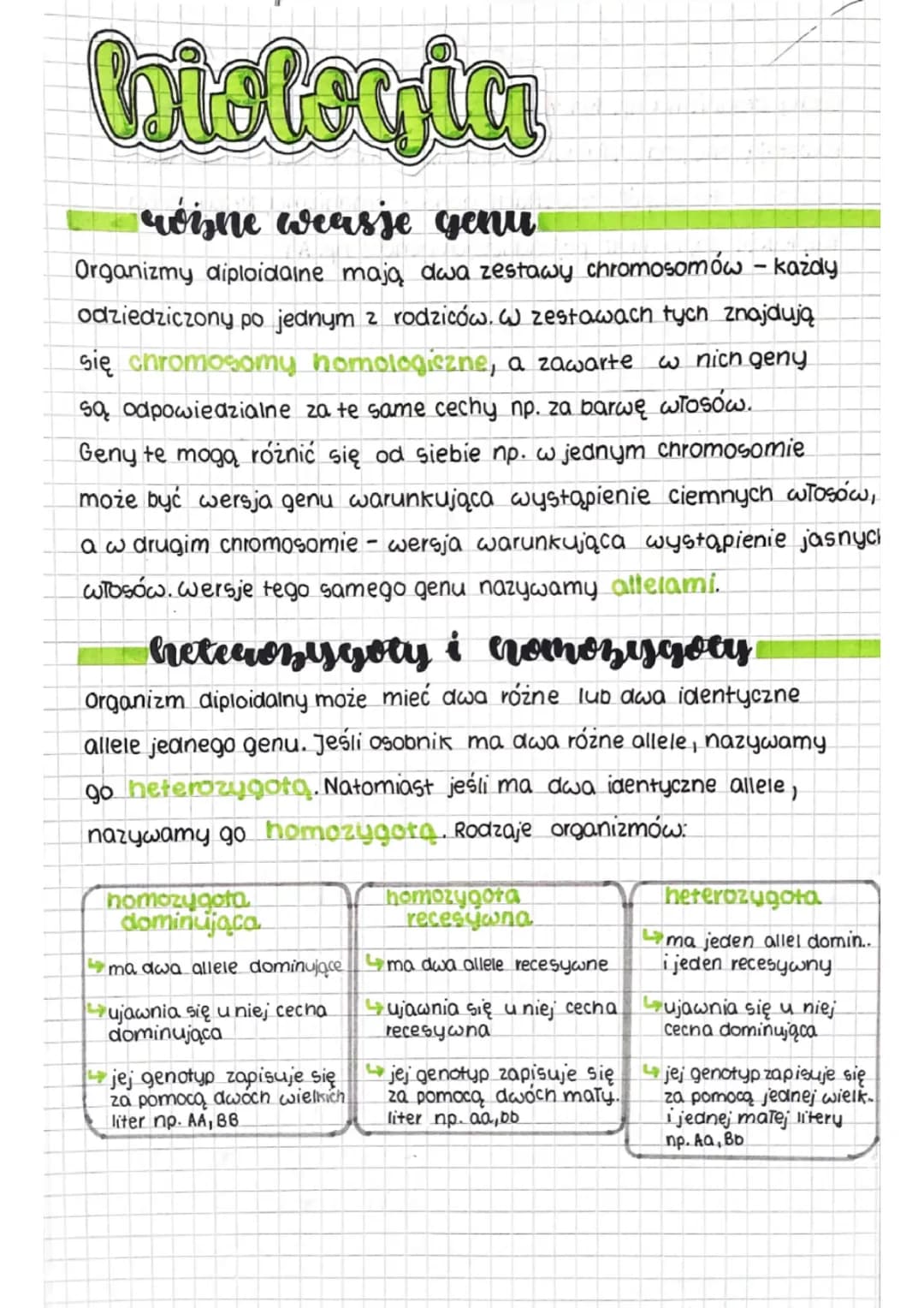 Podstawowe prawa dziedziczenia.