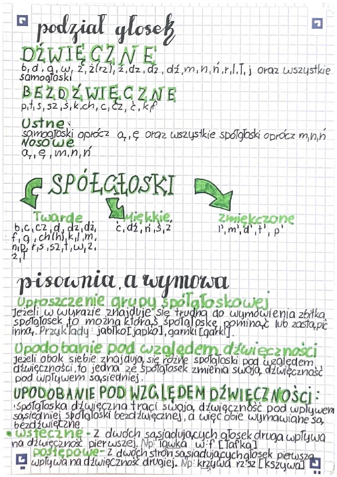 # j-polski
fonetyka

## pojęcia

głoska to najmniejszy element mowy, który można słucho-
wo odróżnić, Graficznym znakiem głoski jest litera.
