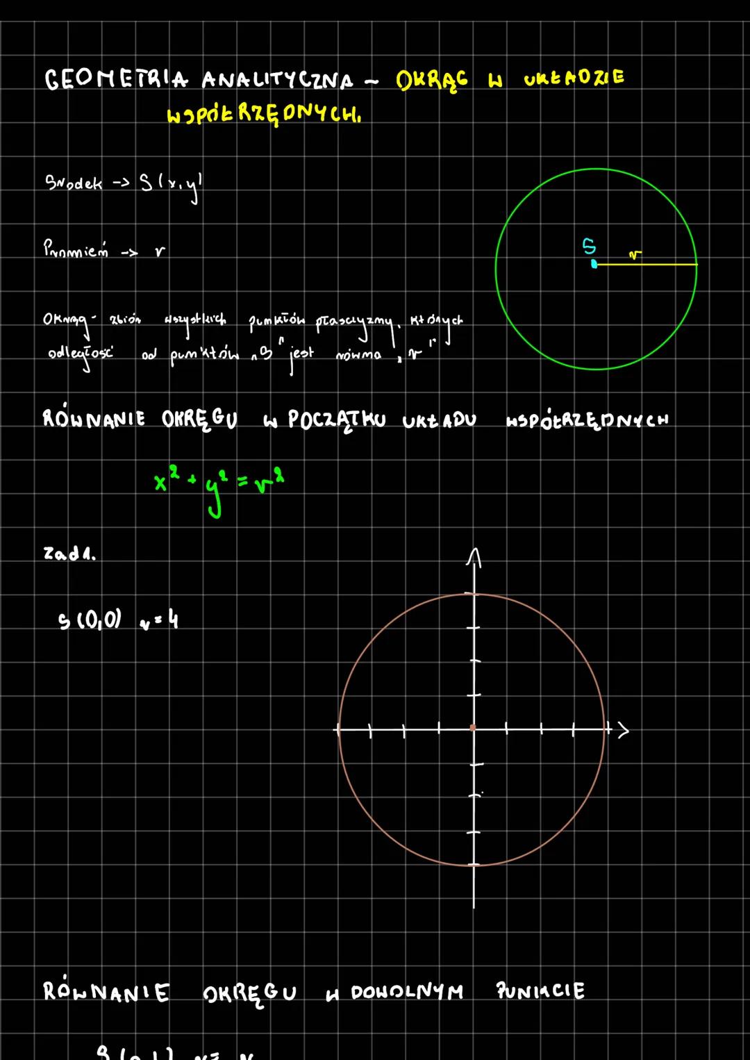 GEOMETRIA ANALITYCZNA
WSPÓŁRZĘDNYCH.
SNodek -> Slx,y!
Promień ->
V
- 26100
Zada.
wozystkich pumkałów płascryzmy. At snyck
"
od punktów
NOWMO