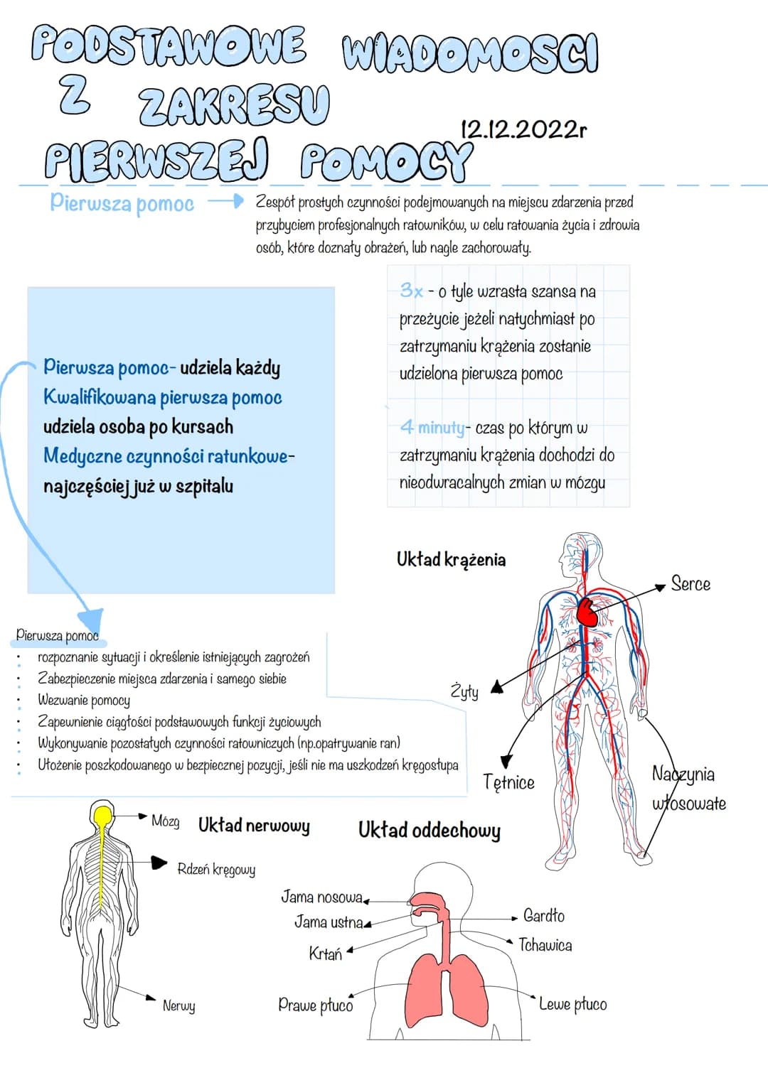 PODSTAWOWE WIADOMOSCI
Z ZAKRESU
PIERWSZEJ
Pierwsza pomoc
Pierwsza pomoc-udziela każdy
Kwalifikowana pierwsza pomoc
udziela osoba po kursach
