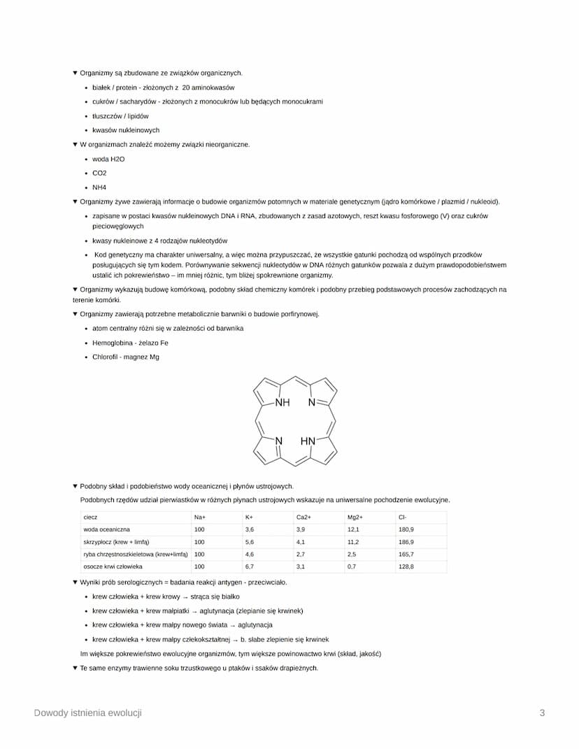 B
Dowody istnienia ewolucji
Week
✔ Files
Column
Unit/Module
Ewolucja biologiczna = proces stopniowych i nieodwracalnych zmian grup organizmó