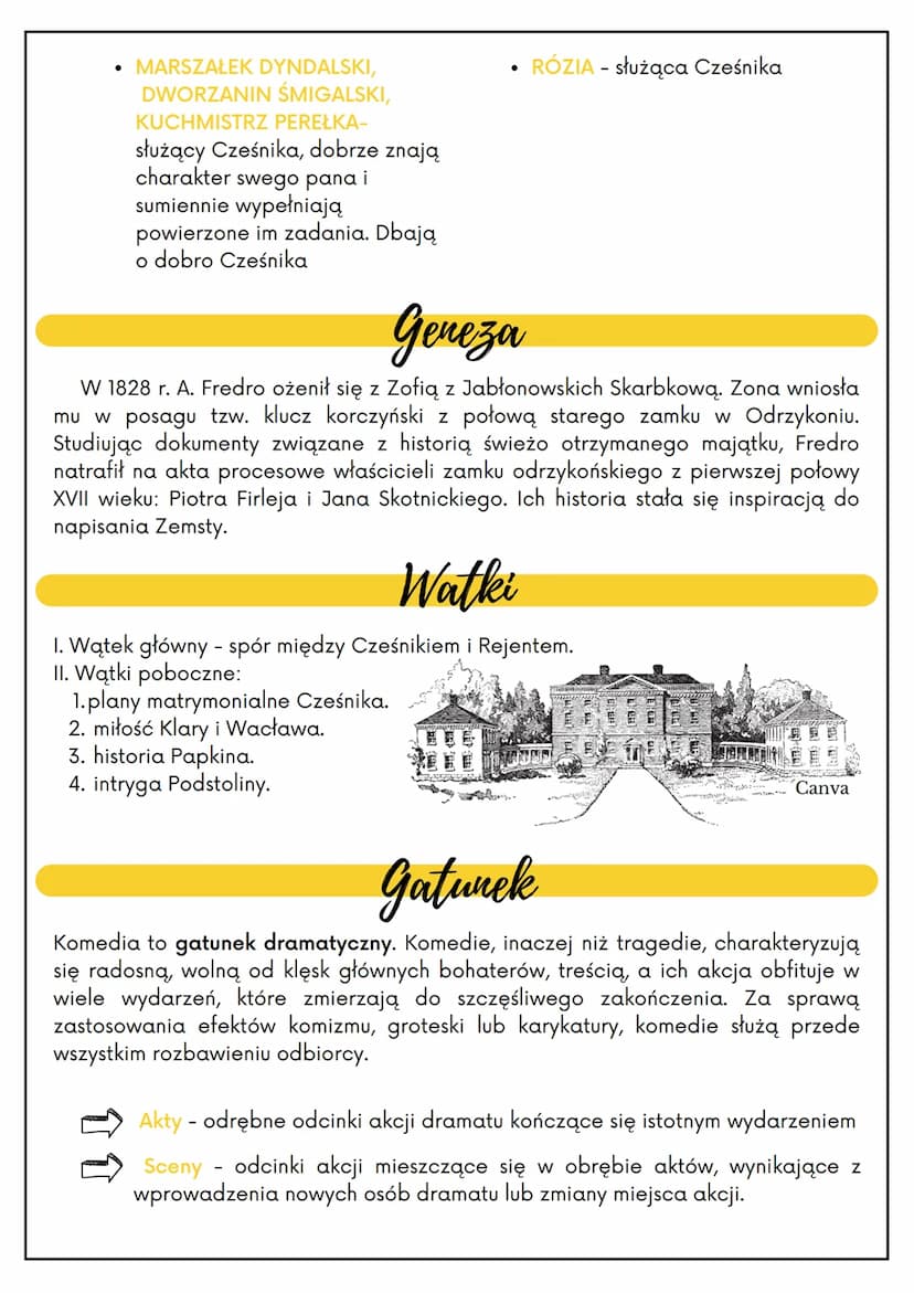ZEMSTA
Rodzaj literacki:
Dramat
ALEKSANDER FREDRO
Gatunek literacki:
Komedia
Miejsce akcji:
W zamku, na
ziemiach dawnej
Polski
Bohaterowie
R