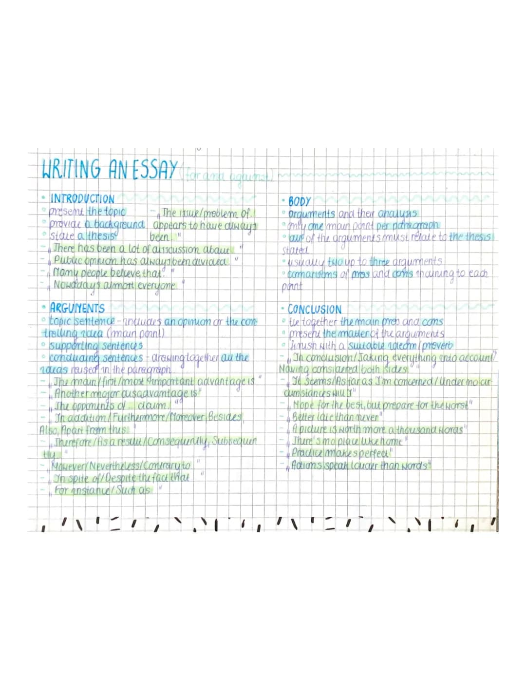 formy wypracowań/forms of writing (essay, article, report, zasady) - język angielski