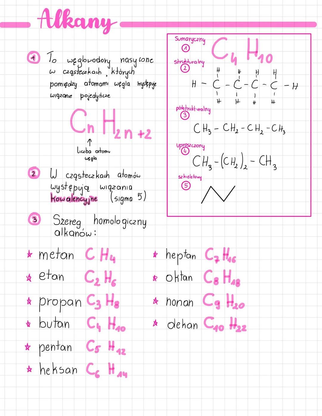 Chemia: Spalanie Alkanów - Notatka