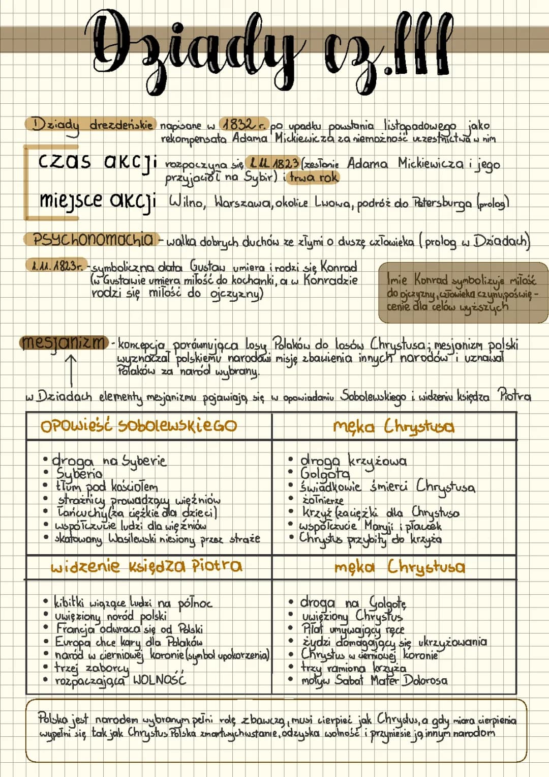 Dziady cz.3