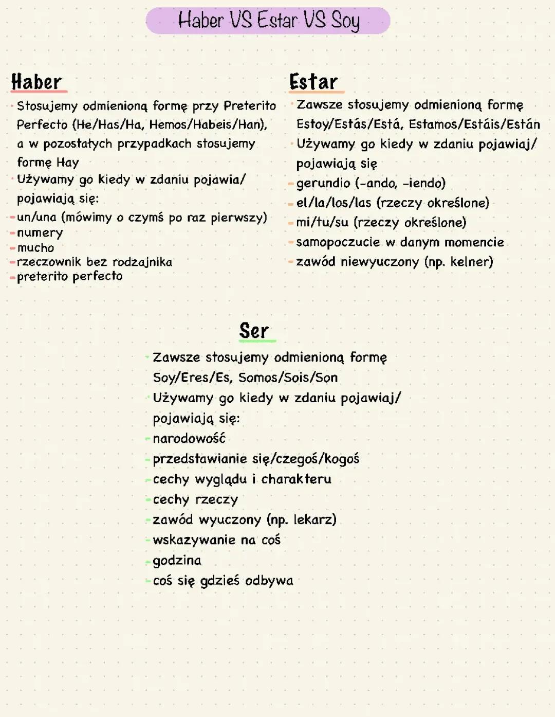 Kiedy używać czasowników Haber, Estar i Ser - Przykłady i Wskazówki