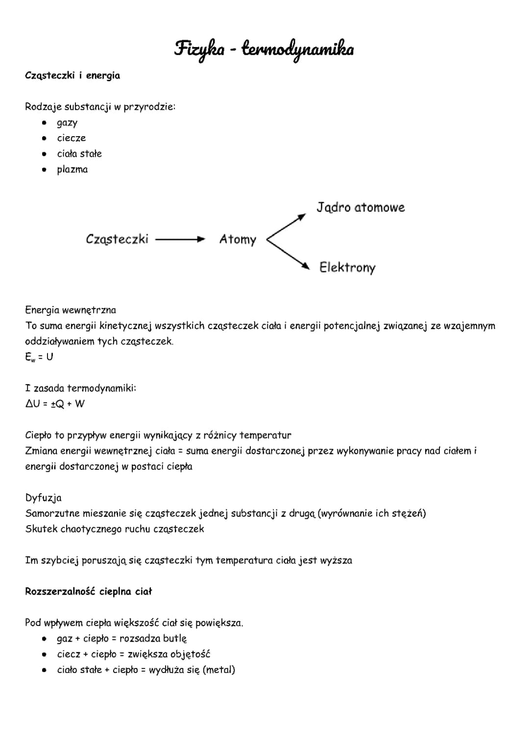 Termodynamika