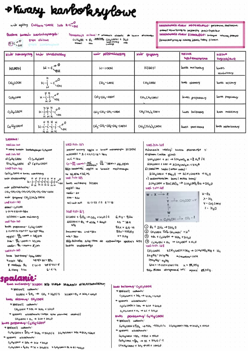 Pochodne
→Alkohole
wzór ogólny CnH₂n+1-OH lub R-OH
Rodzaje alkoholis
→ monohydroksybowe: jedna grupa OH, np. etand, metanol
→ polihydroksylo