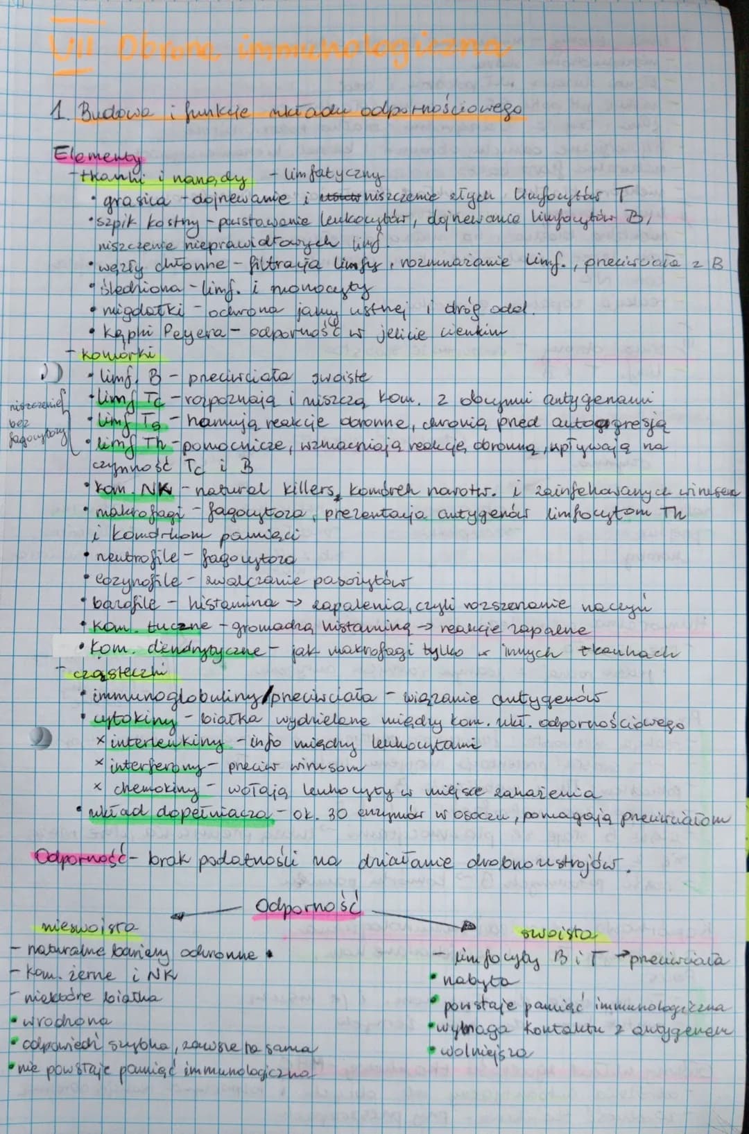 1. Budowa i funkcje ukadu odps thościowego
Elementy
- thanhi i nane, dy
limfatyczny
• grasica - dojnew ane i atouts miseczenie słych Umfonto