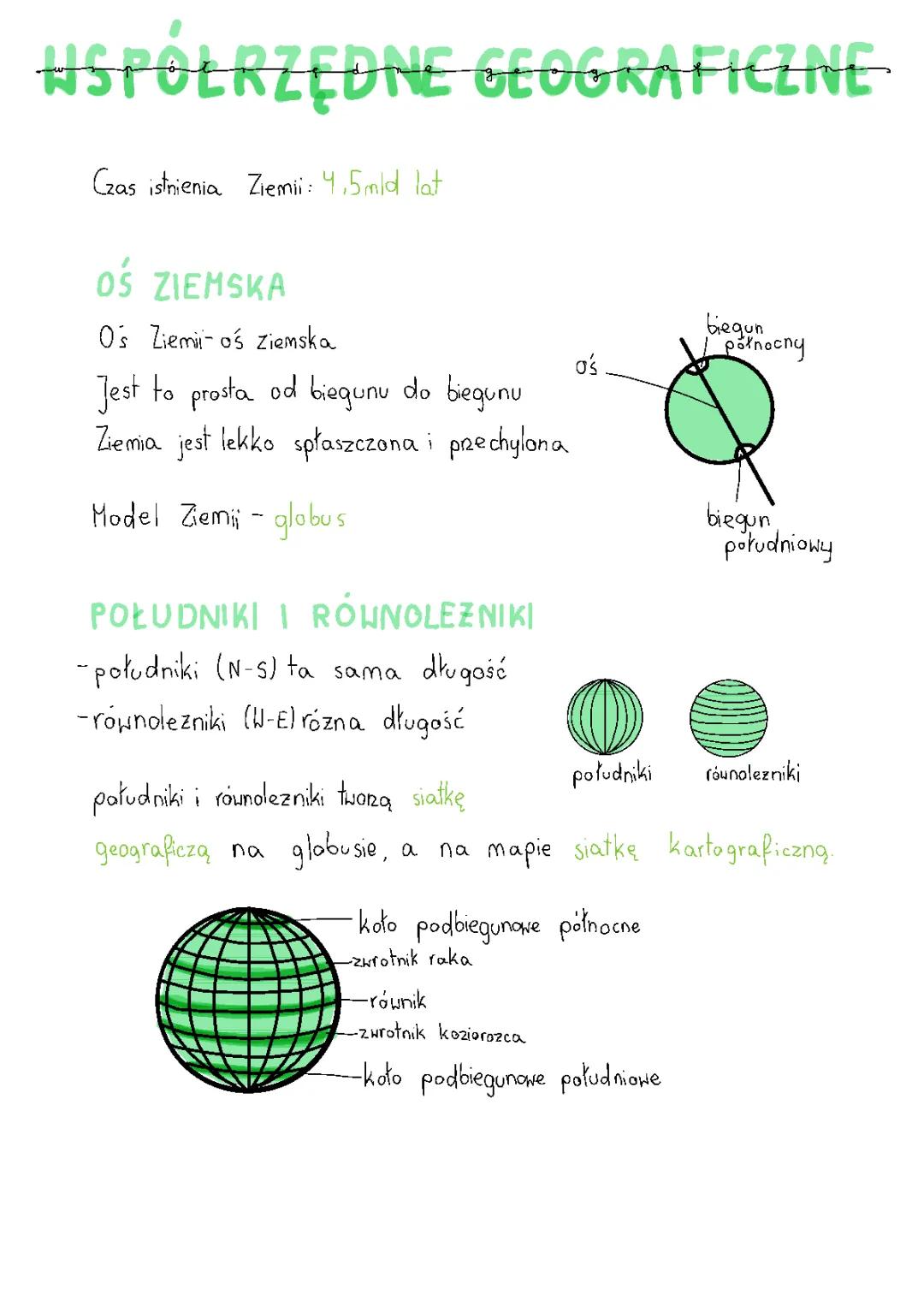 Współrzędne geograficzne dla klasy 6: Prosta Notatka