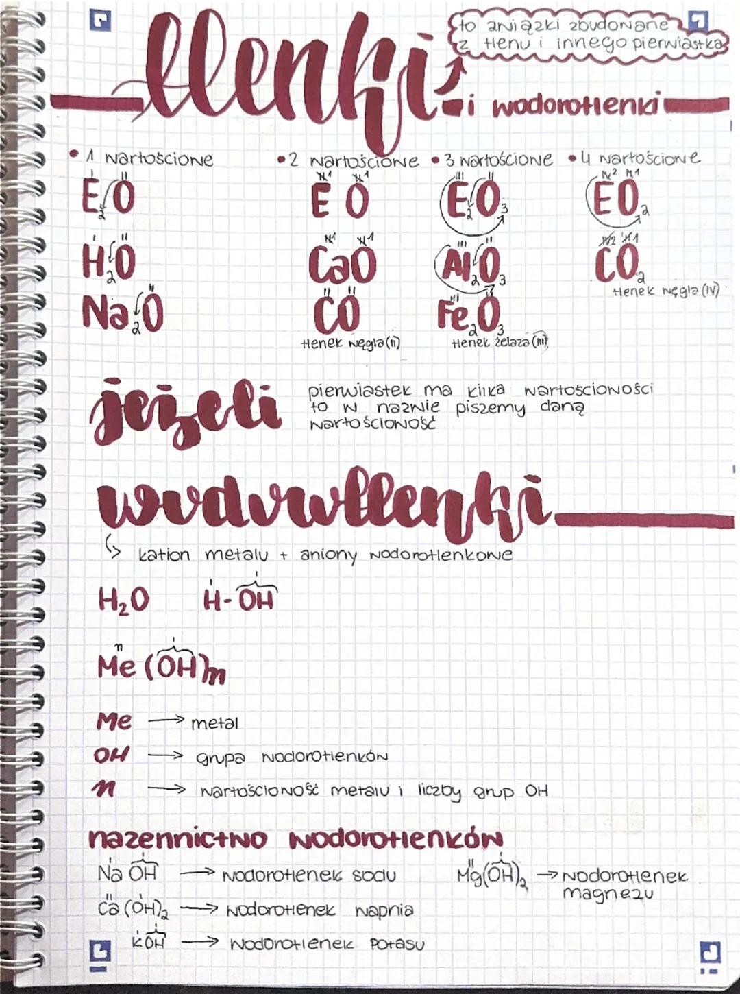 Tlenki i Wodorotlenki - Podstawowe Informacje