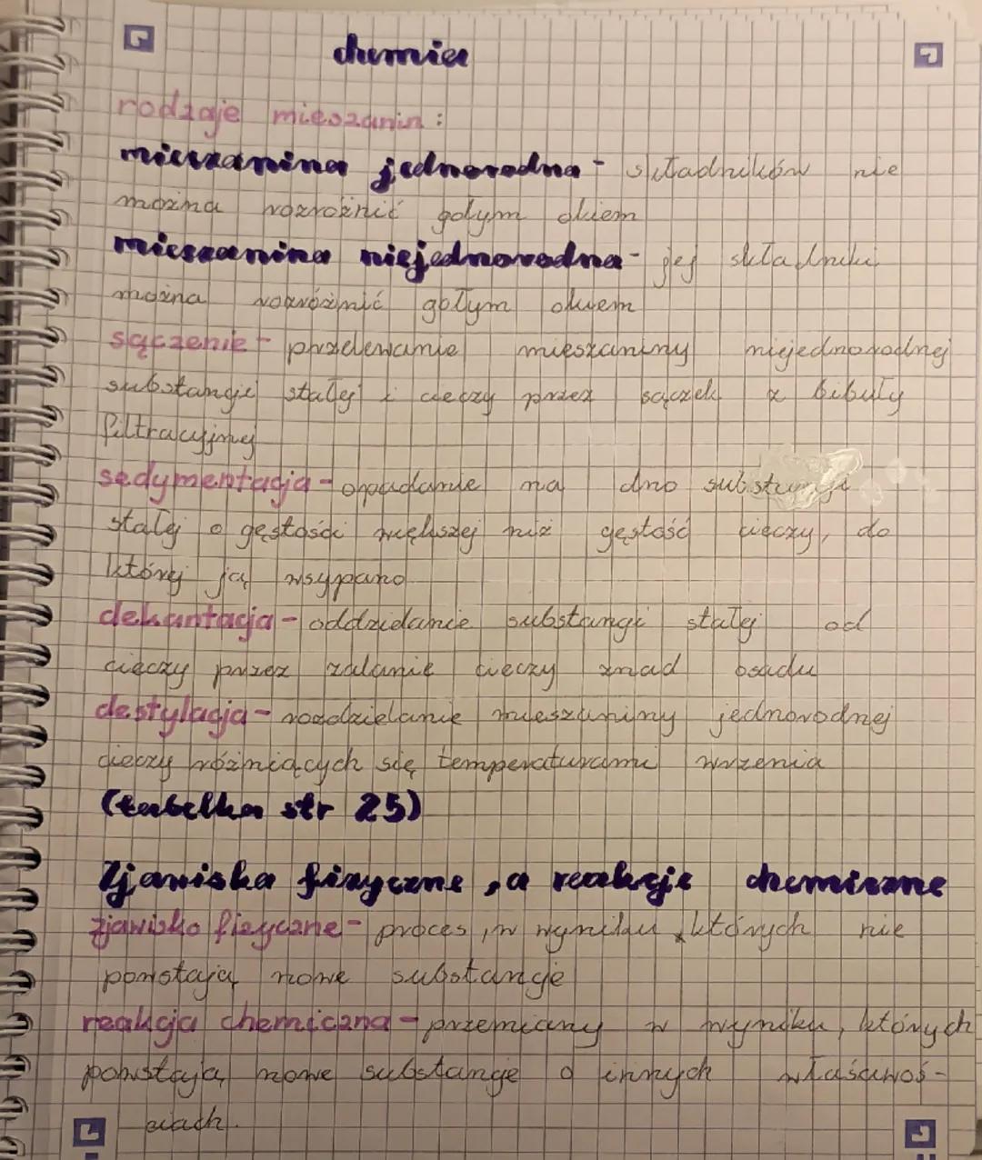 G
chemies

rodzaje mieszanin:
mierzanina jednorodna - stadników nie
mozna vozróżnić gołym okiem
mieszanina niejednavadna jej składniki
można