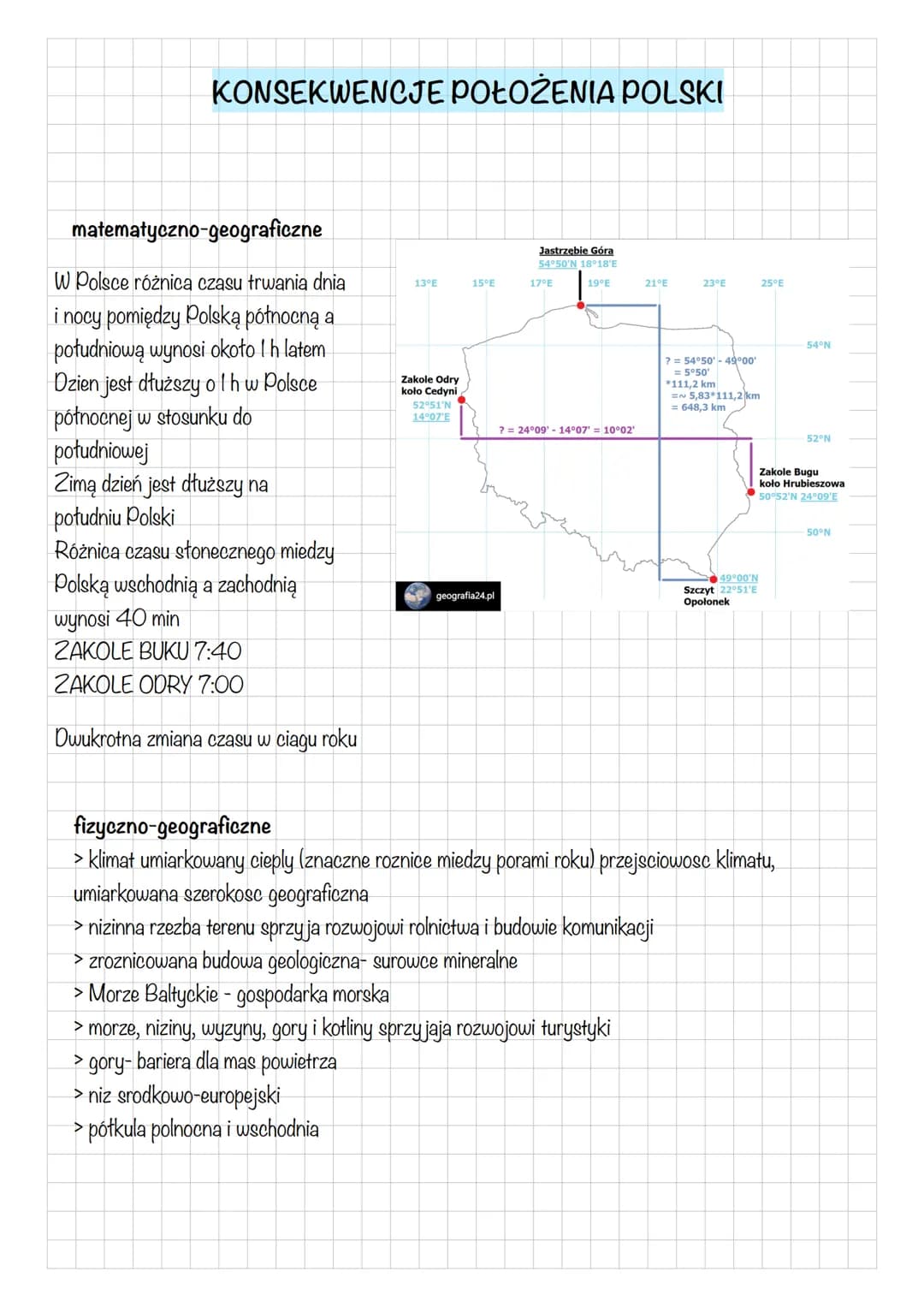 KONSEKWENCJE POŁOŻENIA POLSKI
matematyczno-geograficzne
W Polsce różnica czasu trwania dnia
i nocy pomiędzy Polską północną a
południową wyn