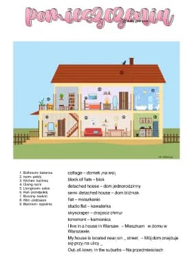10 речень про домашні обов язки на английском
