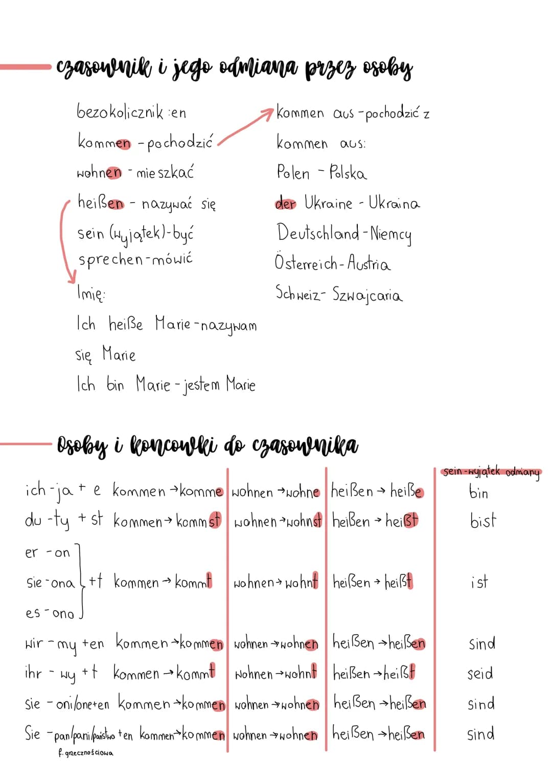 IST
Deystch ist einfach
und international
UND
rodzajniki
der (r) - męski
die (e) - rzeński
das (s)- nijaki
die (pl)-1.mnoga
Wszystkie rzeczo