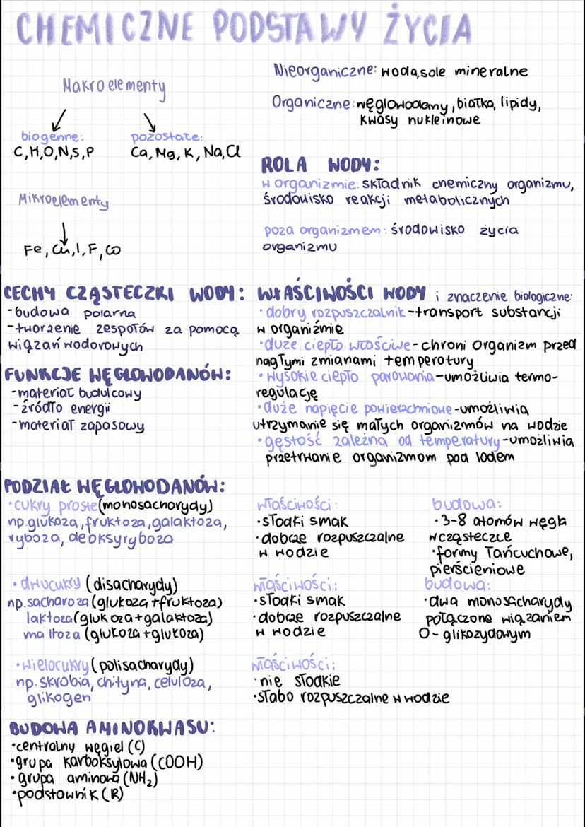 CHEMICZNE PODSTAWY ŻYCIA
Makro elementy
↓
pozostate:
Ca, Mg, K, Na, a
biogenne:
C,H,O,N,S,P
Mikroelementy
FUNKCJE WĘGLOWODANÓW:
-materiał bu