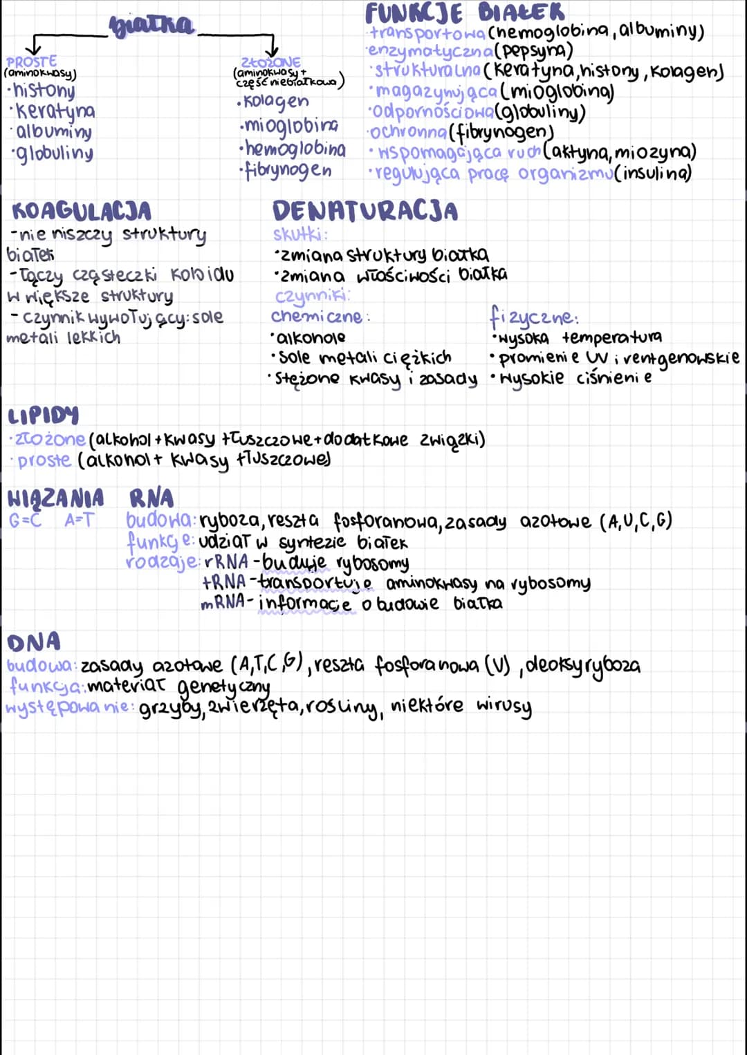 CHEMICZNE PODSTAWY ŻYCIA
Makro elementy
↓
pozostate:
Ca, Mg, K, Na, a
biogenne:
C,H,O,N,S,P
Mikroelementy
FUNKCJE WĘGLOWODANÓW:
-materiał bu