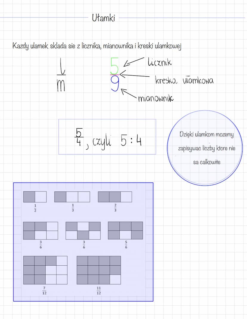 Przyklady:
Dodawanie:
Odejmowanie: 1-3-²-2-3-2
=
6
6
Mnozenie:
Dzielenie:
3 + 4 = 2/1 = 3
5
5
a
b
C
d
.
F
ac
b.d
3-3-2-4-9/1
=
5 7
5.7 35
6
