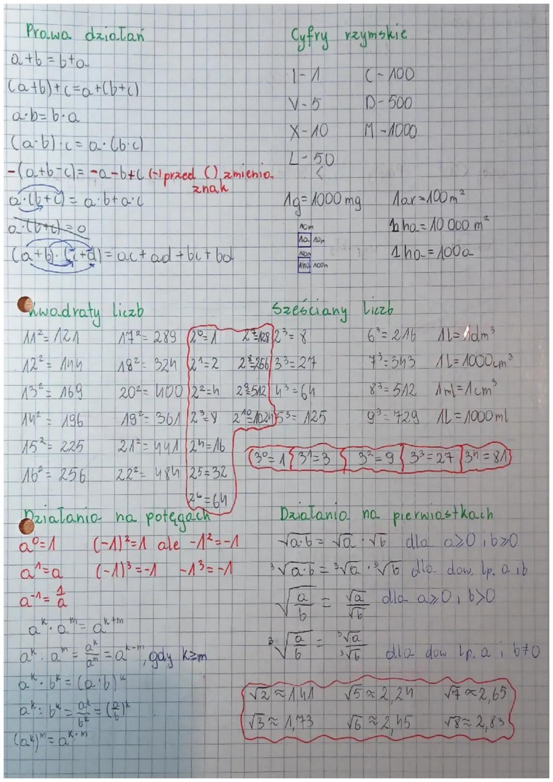 Prowa działań
Cyfry rzymskie

a+b=b+o-
(a+b)+c=a+(b+c)

ab=ba
1-1
C-100
V-5
P-500
X-10
M-1000
(ab) c=0.Cb.c)

alb+= abtal
-(0,+6-c)=-a-b+C (