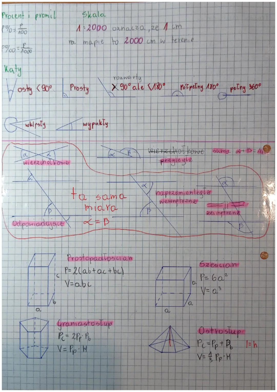 Prowa działań
Cyfry rzymskie

a+b=b+o-
(a+b)+c=a+(b+c)

ab=ba
1-1
C-100
V-5
P-500
X-10
M-1000
(ab) c=0.Cb.c)

alb+= abtal
-(0,+6-c)=-a-b+C (