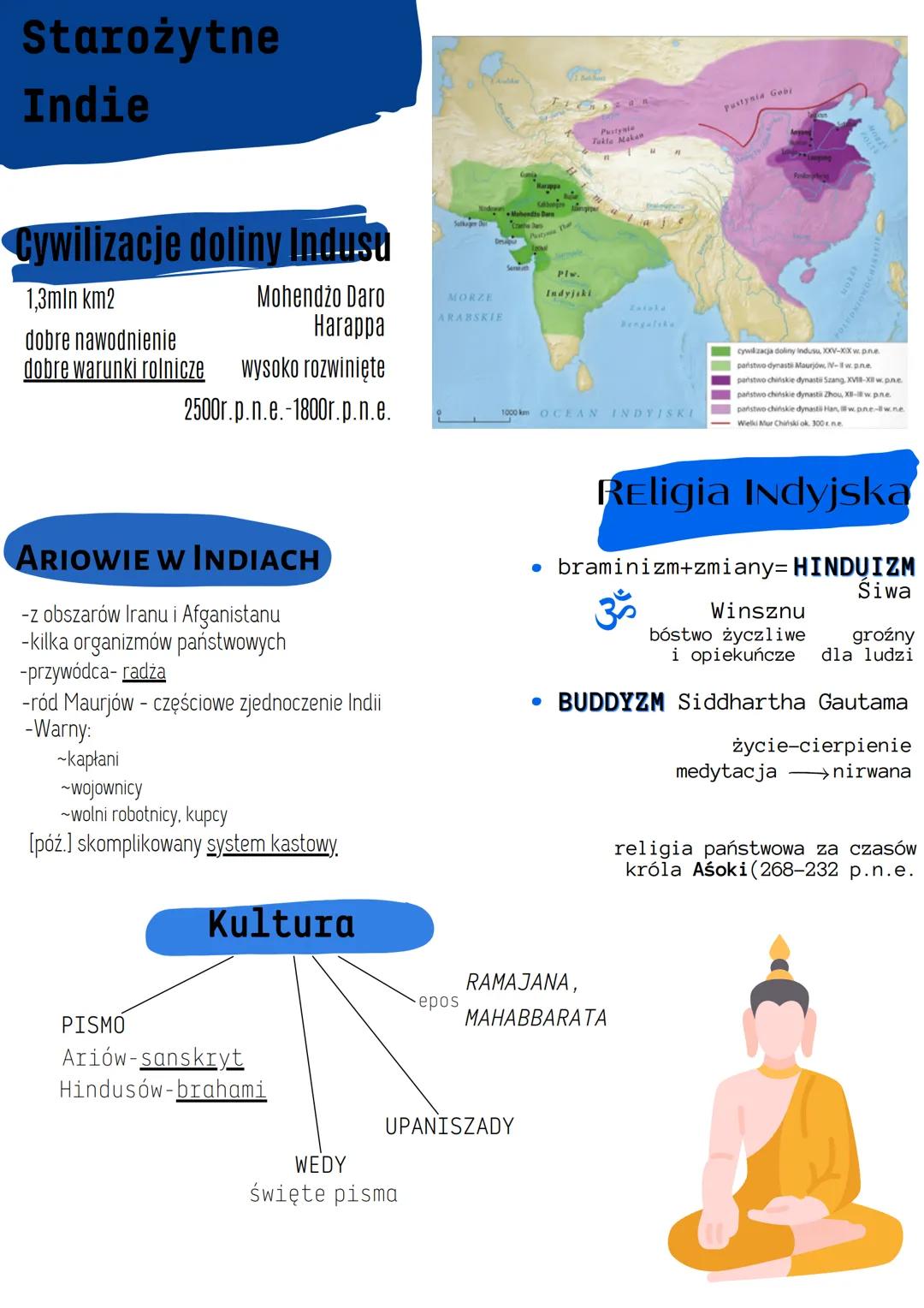 Fenicjanie i lud
Izraela
PRZYRODA Kanaanu
N-SYRIA
S-PALESTYNA
GÓRY I RÓWNINY
SŁABE (NAWODNIENIE)
ROLNICTWO
LASY CEDROWE
Początki Izraela
Izr