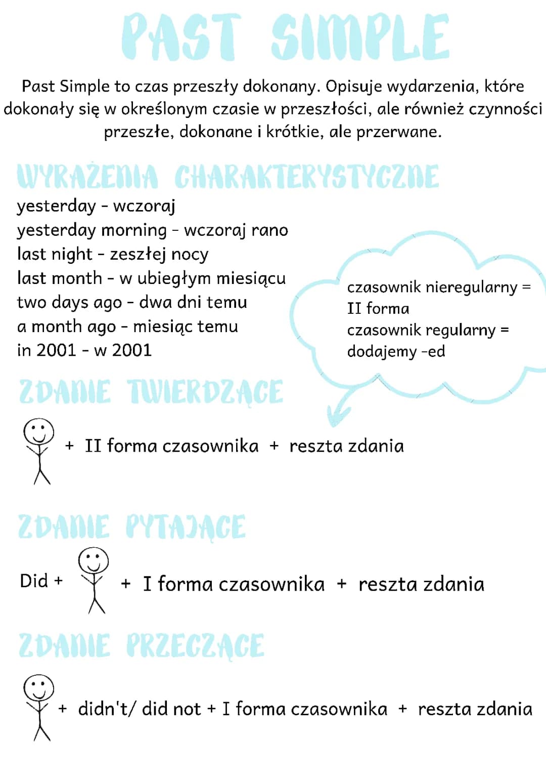 Zabawy z Czasami: Past Simple, Past Continuous i Present Simple