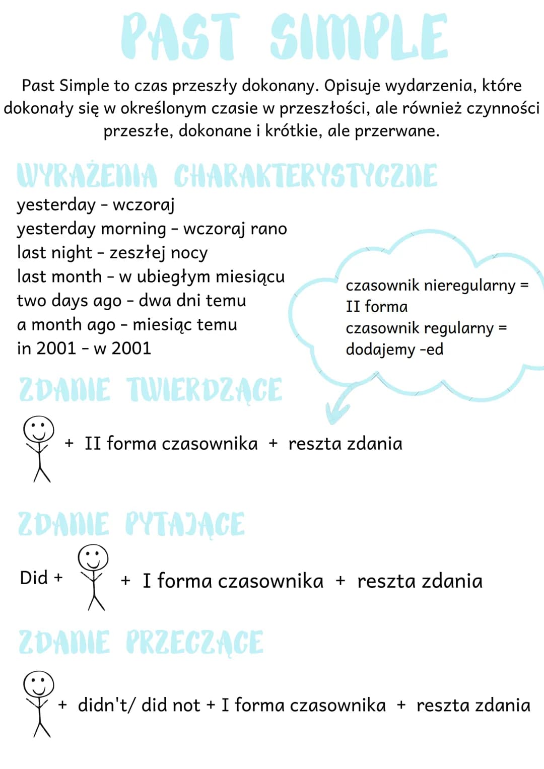 PAST SIMPLE
Past Simple to czas przeszły dokonany. Opisuje wydarzenia, które
dokonały się w określonym czasie w przeszłości, ale również czy