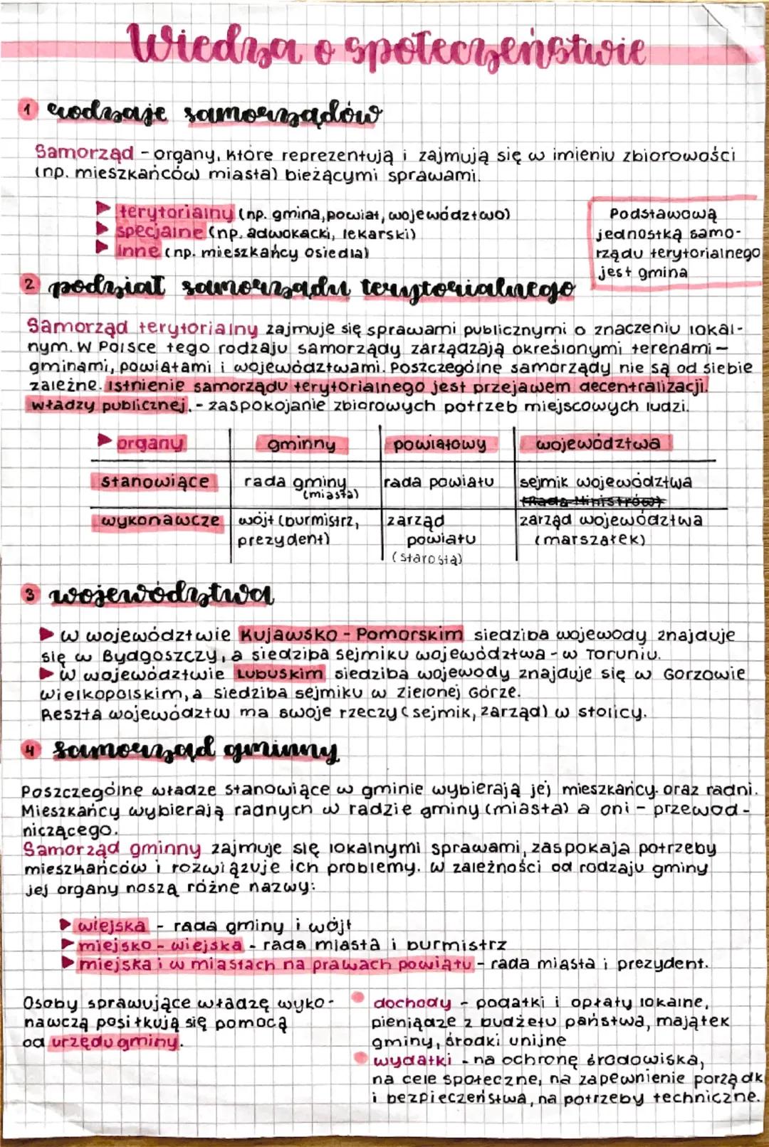 Wiedza o społeczeństwie
1 rodzaje samorządow
Samorząd - organy, ktore reprezentują i zajmują się w imieniu zbiorowości
(np. mieszkańców mias