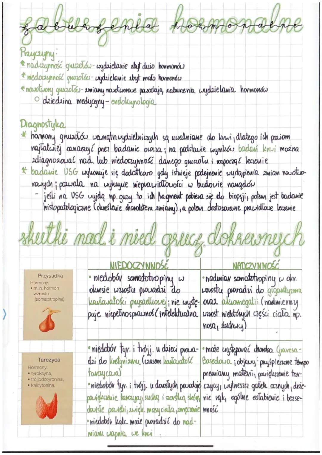 # zabuufenia hormonalne

Pzyczyny
*nadczynność nadaun gruczołów - wydzielanie zbyt dużo hormonóc
*niedoczynność giaołów - wydzielanie zbyt m