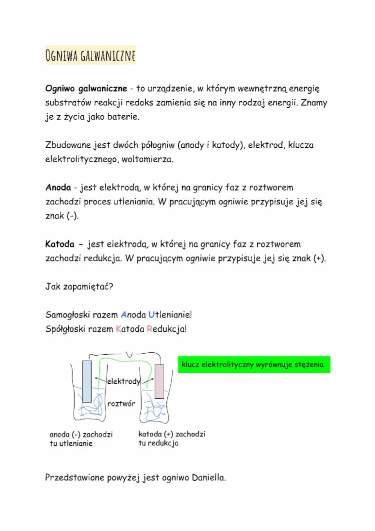 Know Ogniwa galwaniczne thumbnail