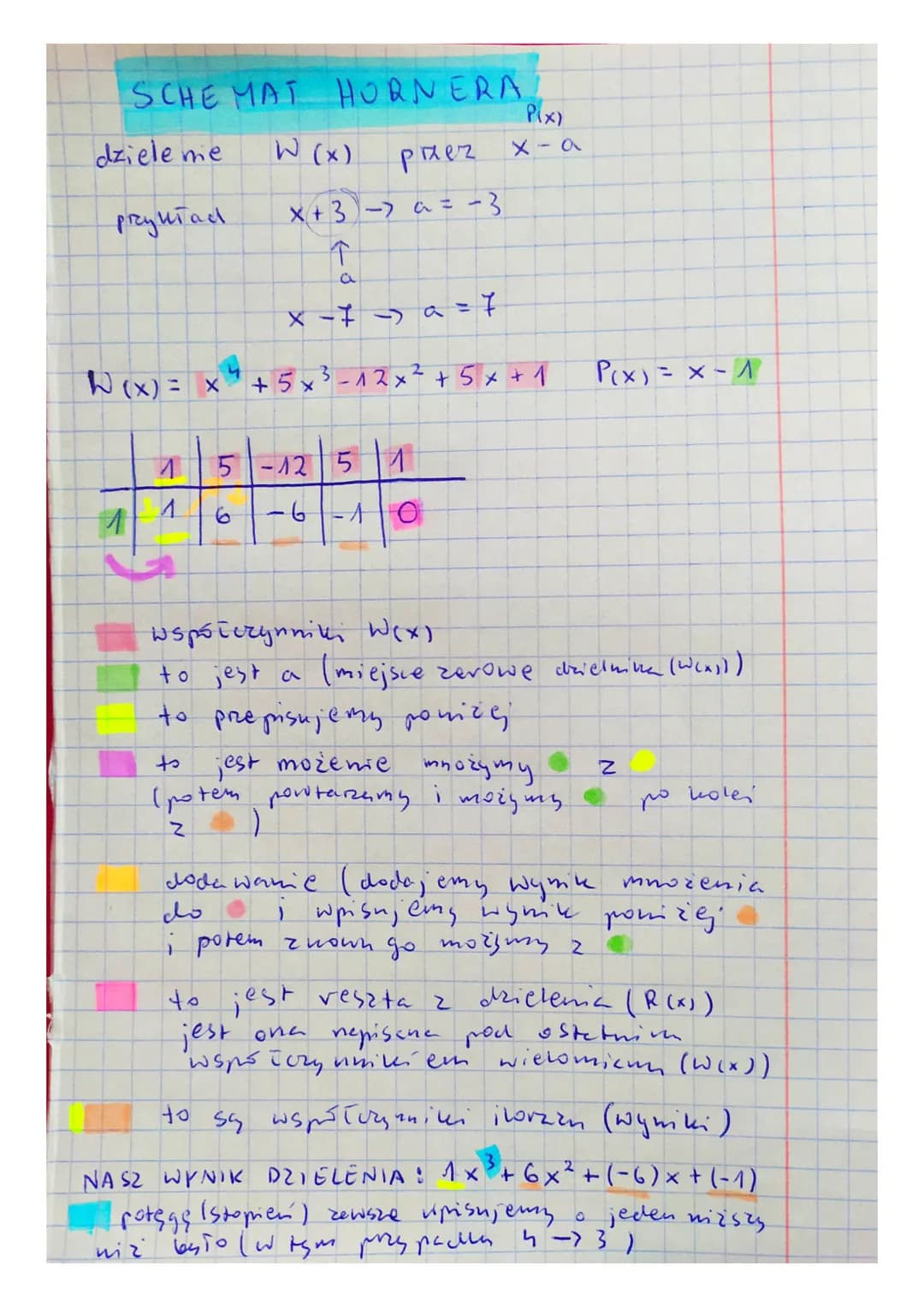 SCHE MAT HORNERA
dziele me
W (x)
przez
x + 3 => a = -3
个
przykład
1
1
x - x -> a = 7
W(x)= x+5 x ³-12x² + 5x + 1
a
5-12 5
.0
6
مل
1
-6-110
w