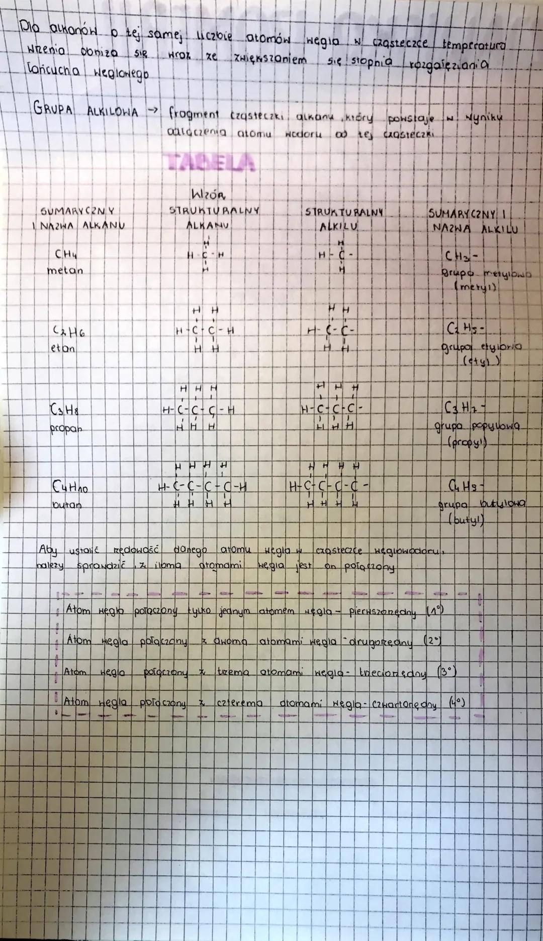 # ZJAWISKO IZOMERII

IZOMERIA - zjawisko występowania związków chemicznych o takım
samym skladae chemicznym (wzone sumarycznym) lecz
roznej 