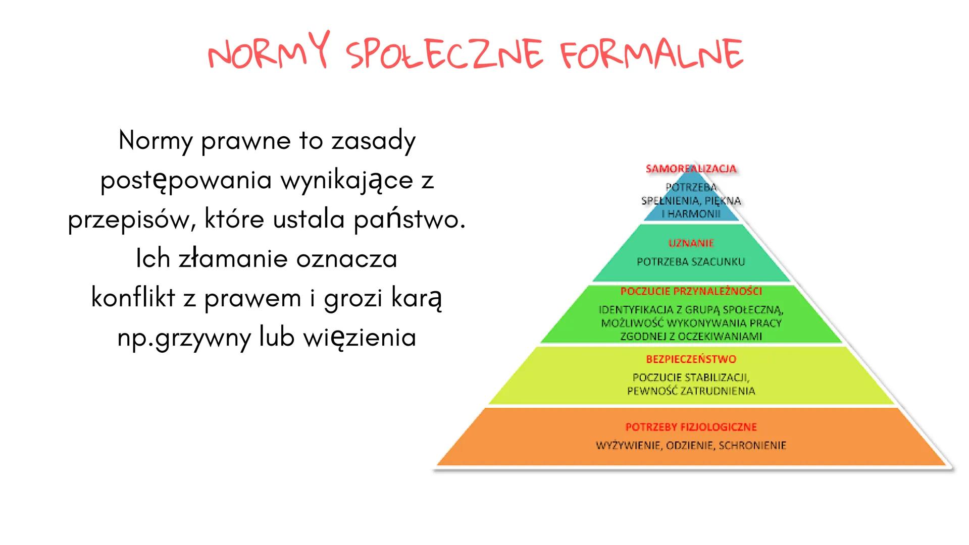 CZLOWIEK I GRUPY
SPOŁECZNE CZŁOWIEK W SPOŁECZEŃSTWIE
NORMA SPOŁECZNA - POJĘCIE WIELOZNACZNE,
UŻYWANE NAJCZĘŚCIEJ W JEDNYM Z TRZECH ZNACZEŃ:
