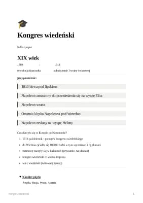 Know Kongres wiedeński thumbnail