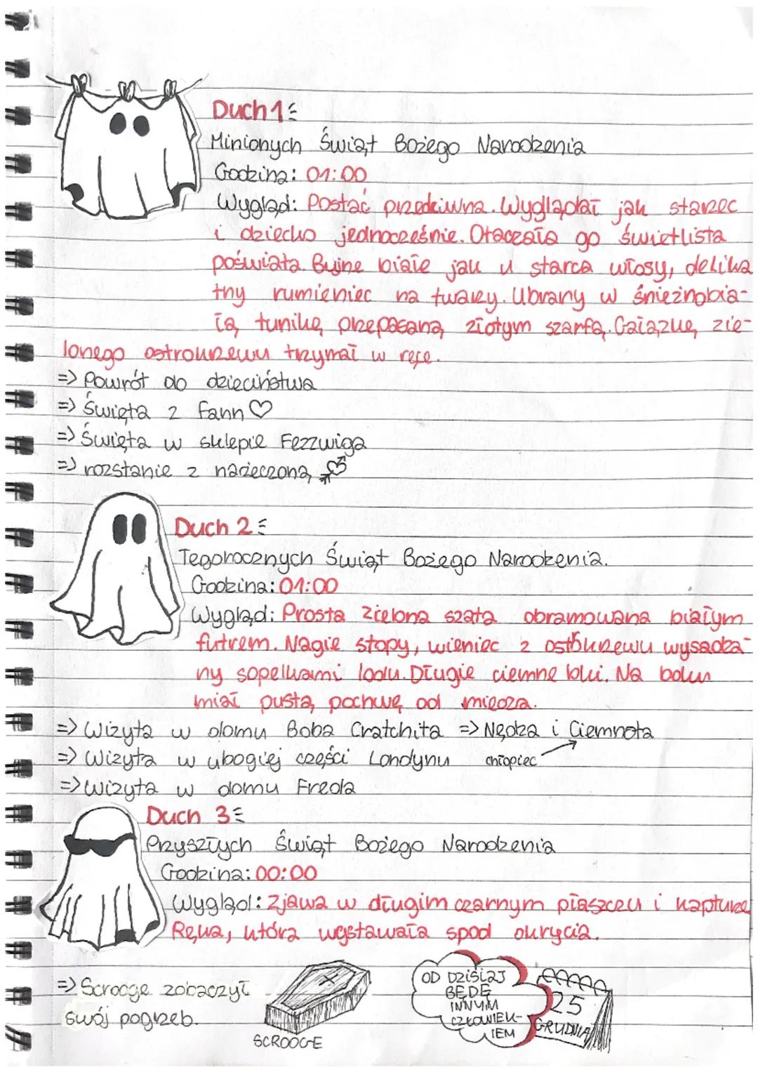 # opowieść
wigilijna
cerarles dickens

pocatio

pieruszoplanowa
Ebenezer Scrooge

olrugoplanowe
fantastycene
-duch Marleya
-luch tegorocznej