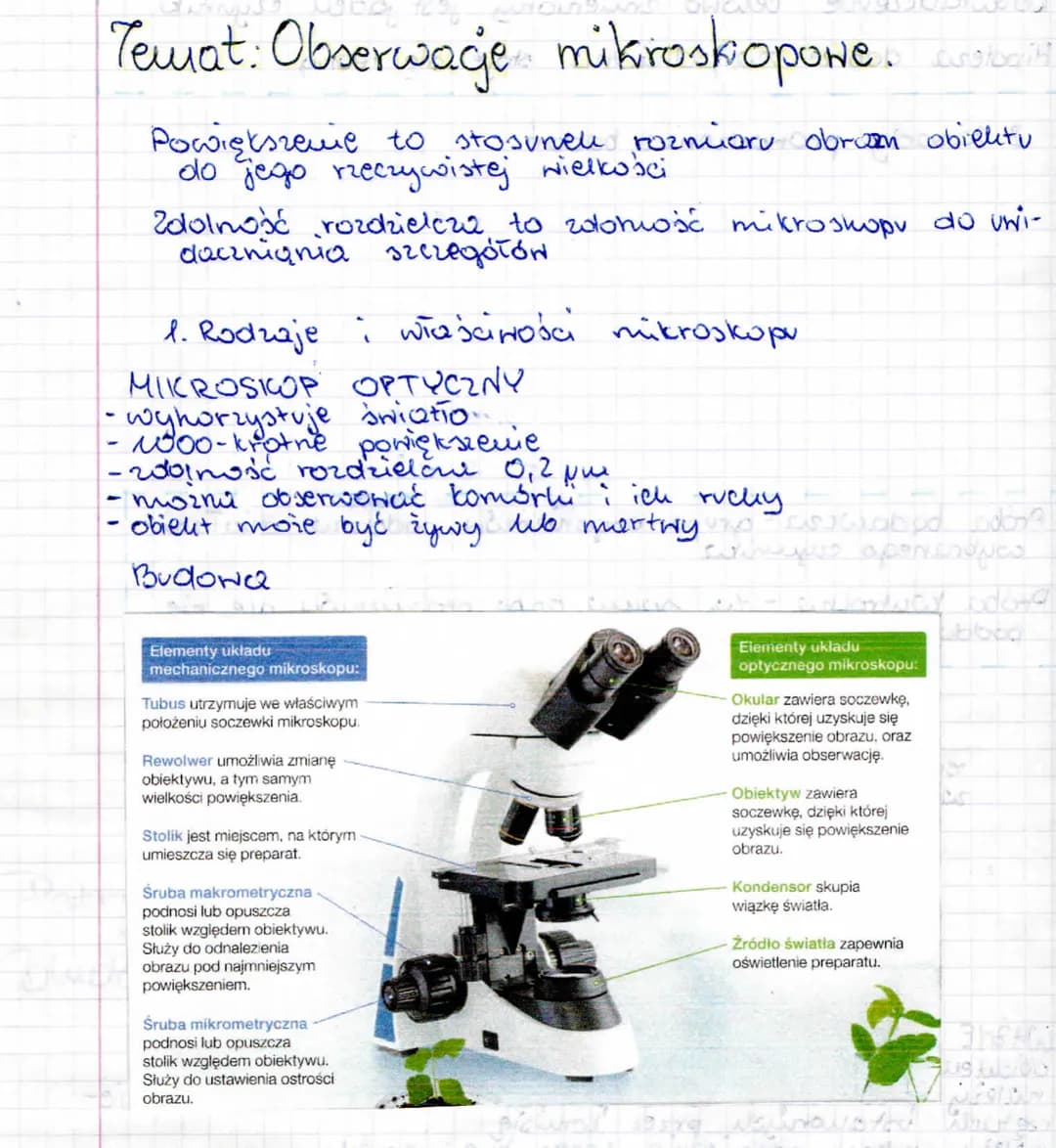 
<h2 id="powikszenieizdolnorozdzielcza">Powiększenie i Zdolność Rozdzielcza</h2>
<p>Powiększenie odnosi się do proporcji między rzeczywistym