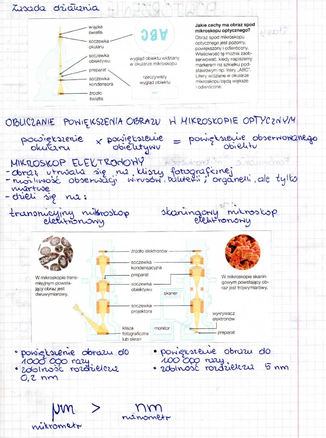 
<h2 id="powikszenieizdolnorozdzielcza">Powiększenie i Zdolność Rozdzielcza</h2>
<p>Powiększenie odnosi się do proporcji między rzeczywistym
