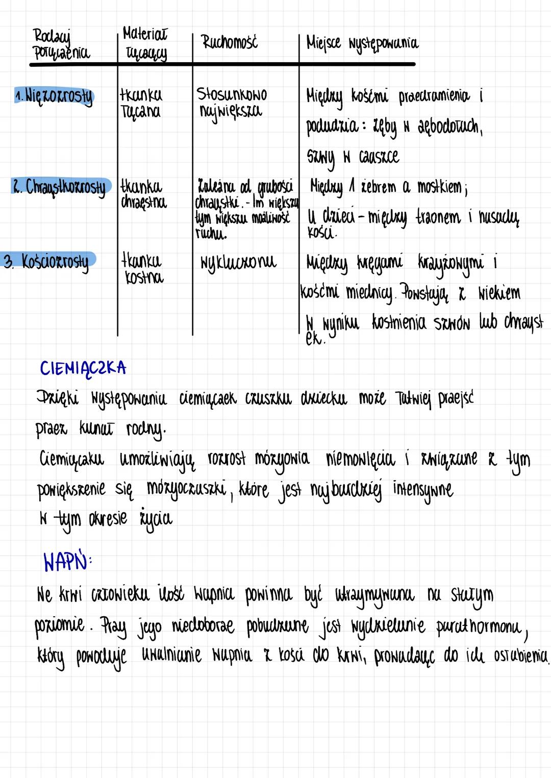 Układ ruchu
CZĘŚĆ BIERNA →> Szkielet
L> Ochrona nuraydów wewn.
L> f. magazynująca - sole mineralne - sole wapnia i fosforu
L> rusztowanie ci