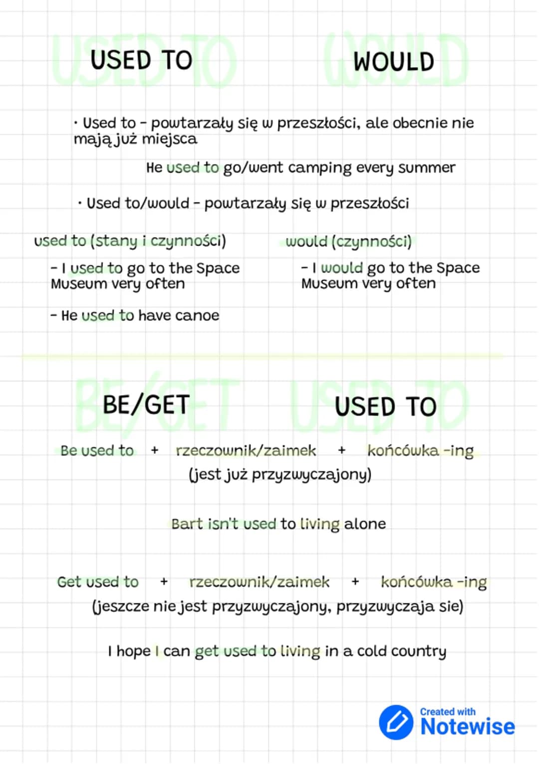 (+)
(-)
(?)
oxox
PAPI
+
had + III forma czasownika
+ hadn't III forma czasownika
III forma czasownika
Had +
PAST PERFECT
CTCT
+
zastosowanie