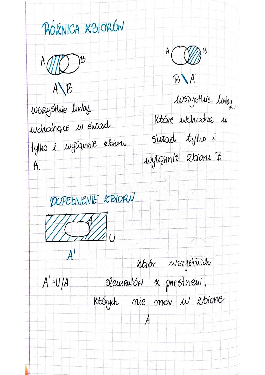 # ZBIORY

RODZAJE ZBIORON~~~

Zbiór skończony - ma skonnoną linbę
elementów

пр. A={1,2,5,10} - Zbiór naturalnych
dzielnikón linby 10

Zbiór