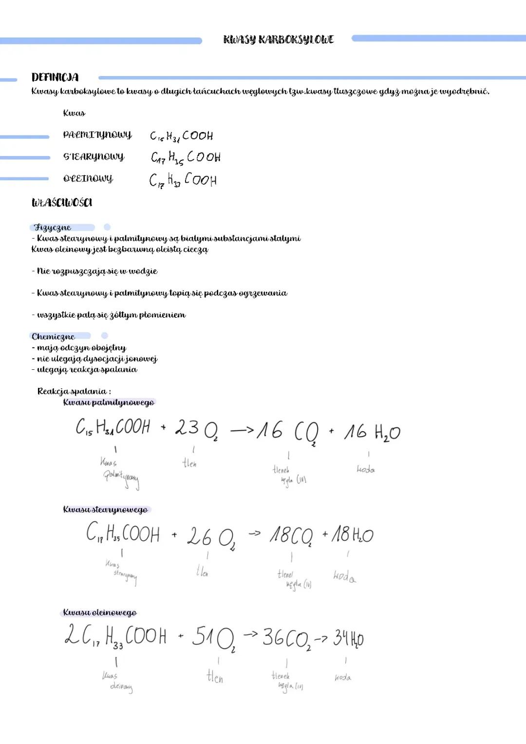 Wyższe kwasy karboksylowe - Wzory, reakcje i zastosowanie
