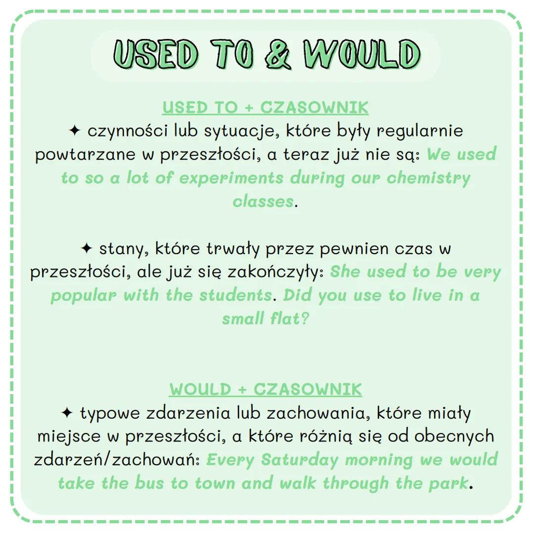 USED TO & WOULD
USED TO + CZASOWNIK
◆ czynności lub sytuacje, które były regularnie
powtarzane w przeszłości, a teraz już nie są: We used
to