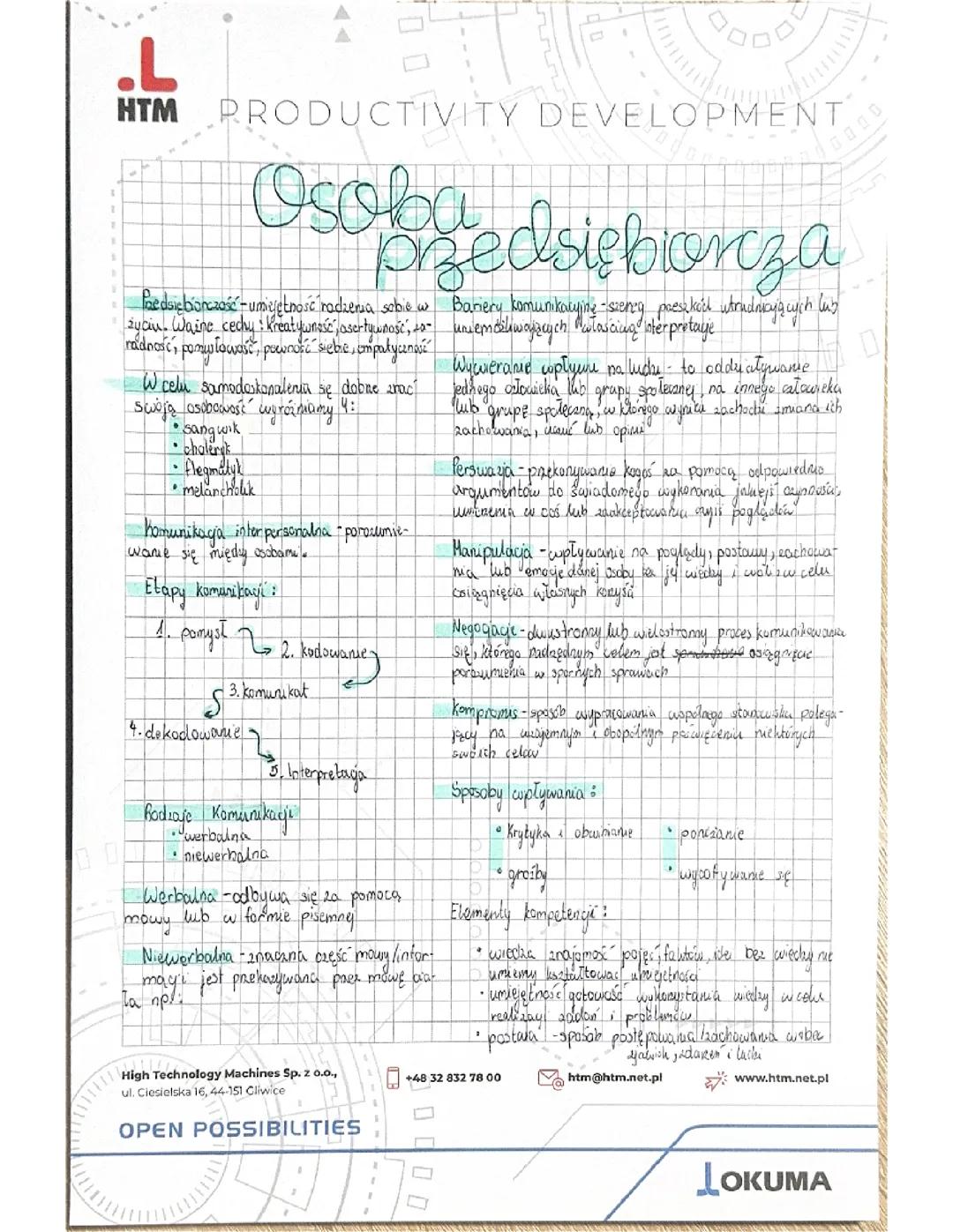 Osoba przedsiębiorcza 