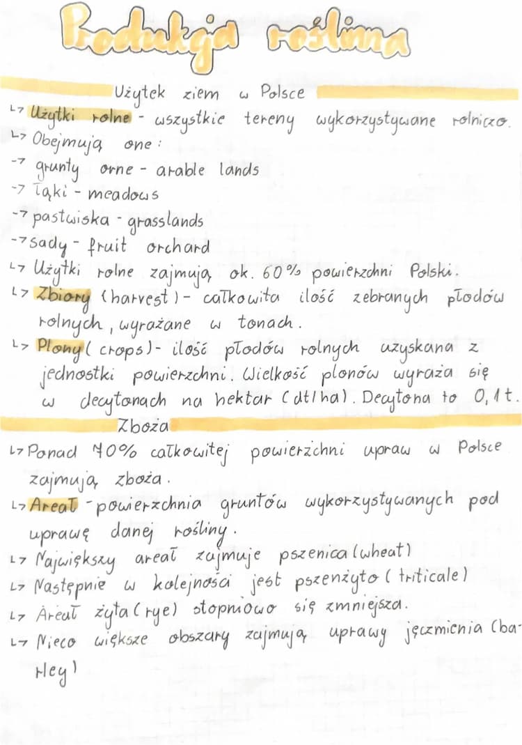 Know Produkcja roślinna  thumbnail