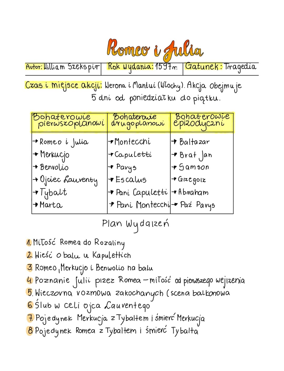 
<p>William Szekspir napisał tragedię "Romeo i Julia" w 1597 roku. Akcja tej romantycznej i dramatycznej historii rozgrywa się w Werona i Ma