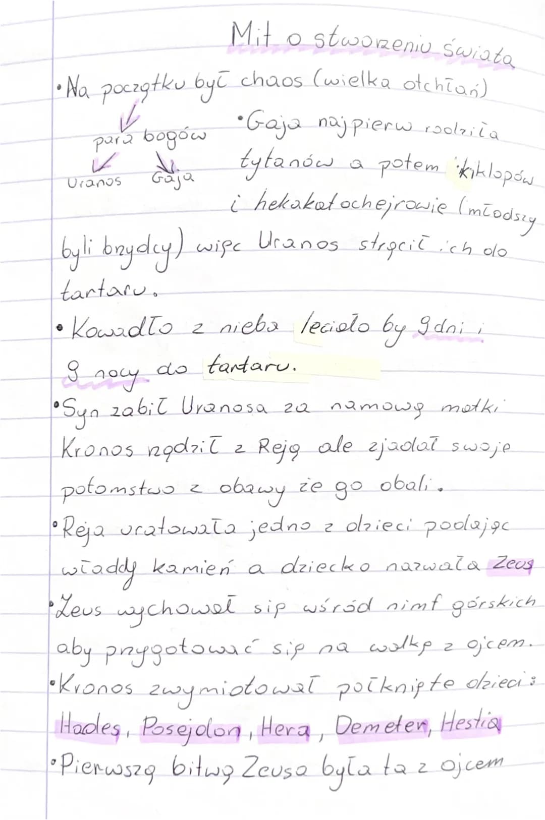 Mit o stworzeniu świata
• Na początku był chaos (wielka otchłań)
✓
para bogów
✓
Uranos
Gaja
• Gaja najpierw rodziła
tytanów a potem kiklopów