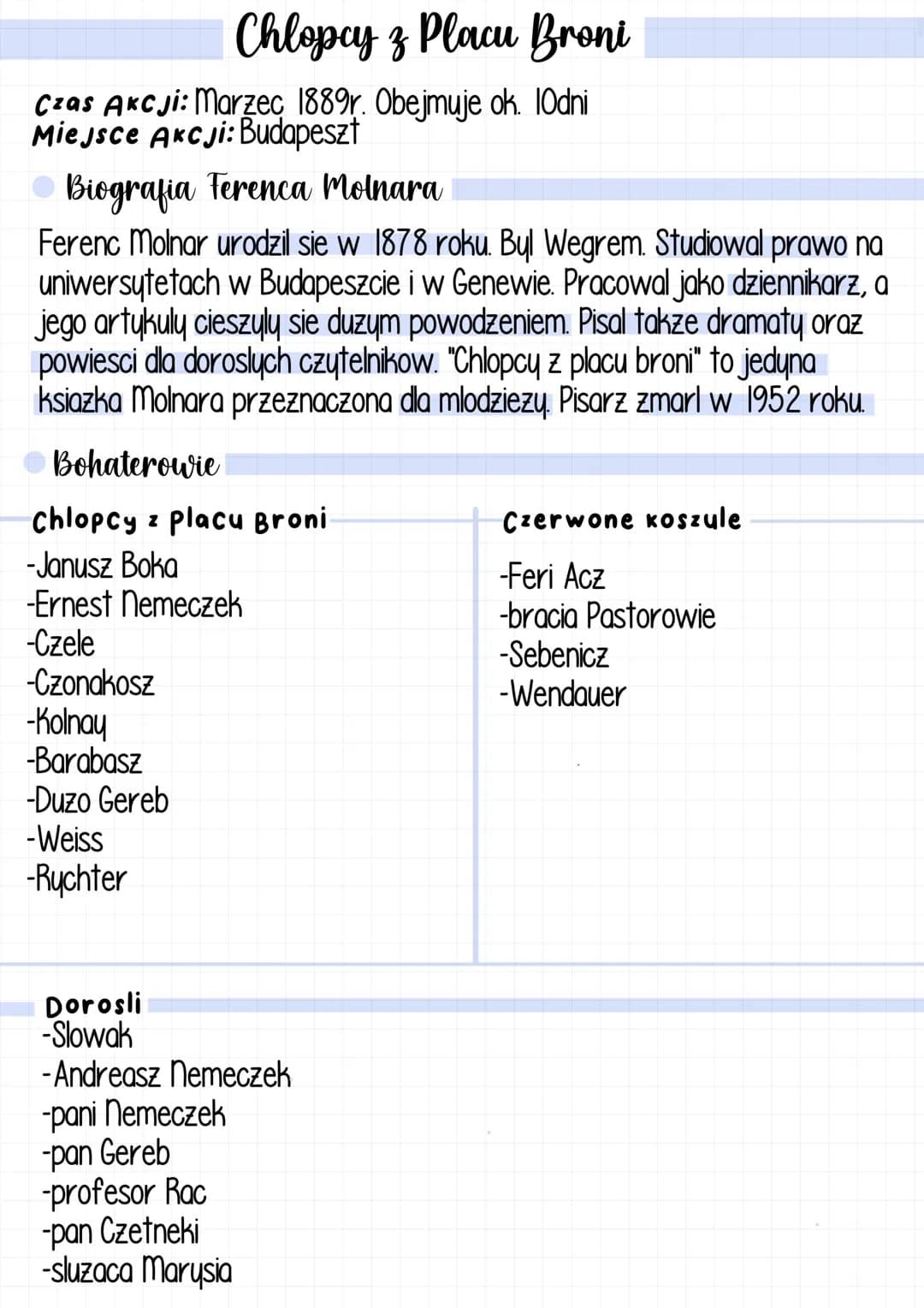 Chlopcy z Placu Broni
Czas Akcji: Marzec 1889r. Obejmuje ok. 10dni
Miejsce Akcji: Budapeszt
Biografia Ferenca Molnara
Ferenc Molnar urodzil 