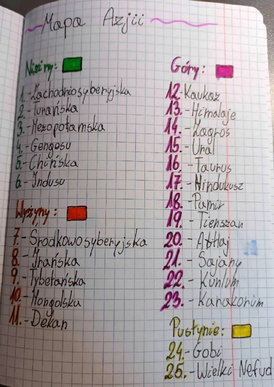 Mapa Fizyczna i Polityczna Azji z Podpisami - Odkryj Góry i Niziny