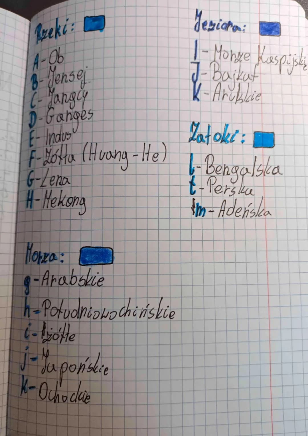 Mapa Azjii
Nisi my:
-Lachodniosyberyjska
2.- Turańska
3.-Mezopota mska
4.-Gengesu
5.- Chińska
6 - Indusu
Wyssyny:
7.- Srodkowo syberyjska
8.