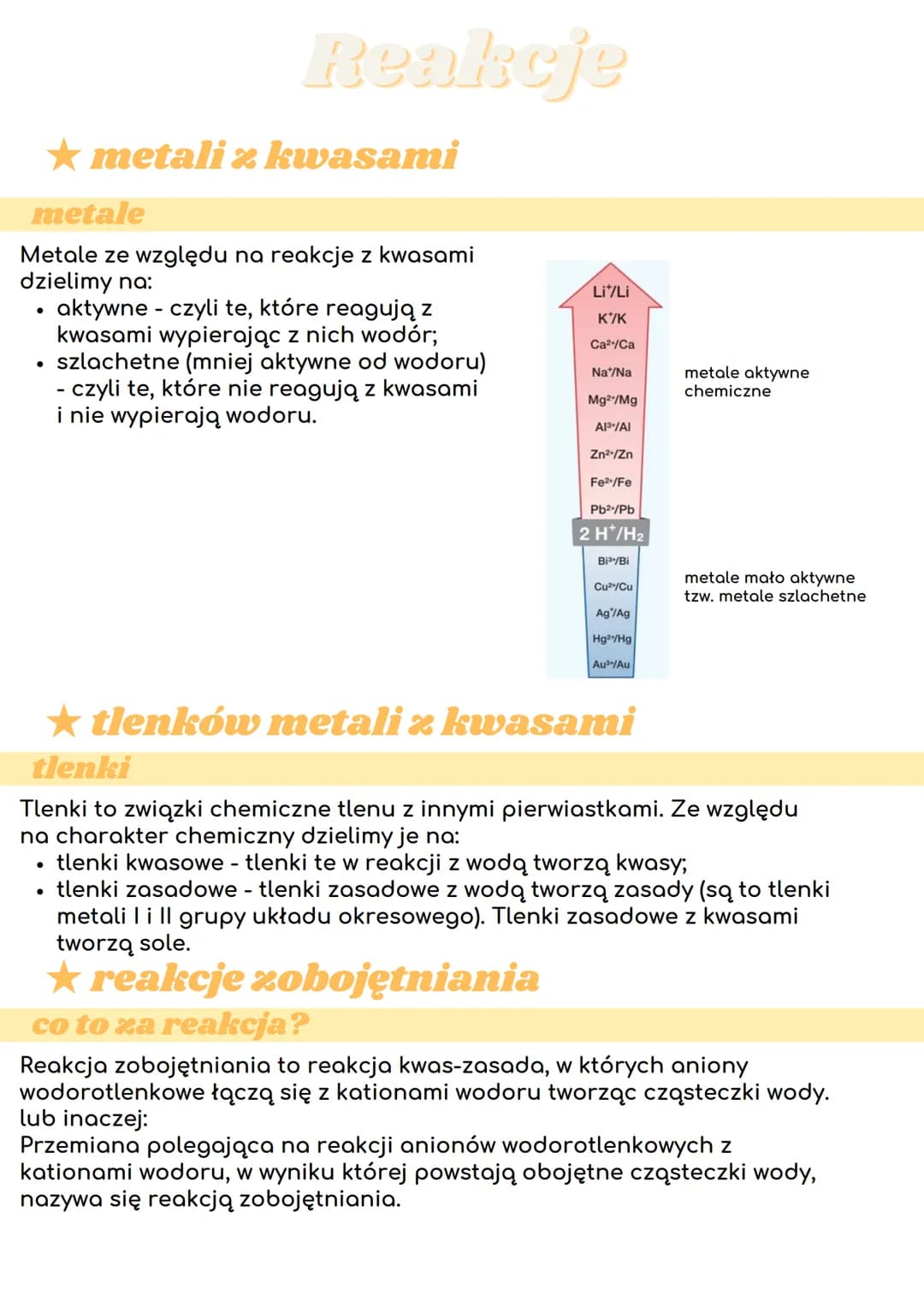 ★ metali z kwasami
metale
Metale ze względu na reakcje z kwasami
dzielimy na:
Reakcje
●
aktywne - czyli te, które reagują z
kwasami wypieraj